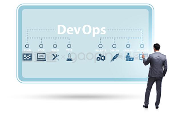 devOps軟件開發(fā)它的概念。